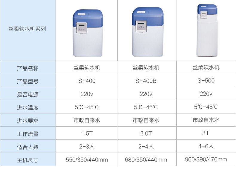 斯麦恩S400-B*软水机