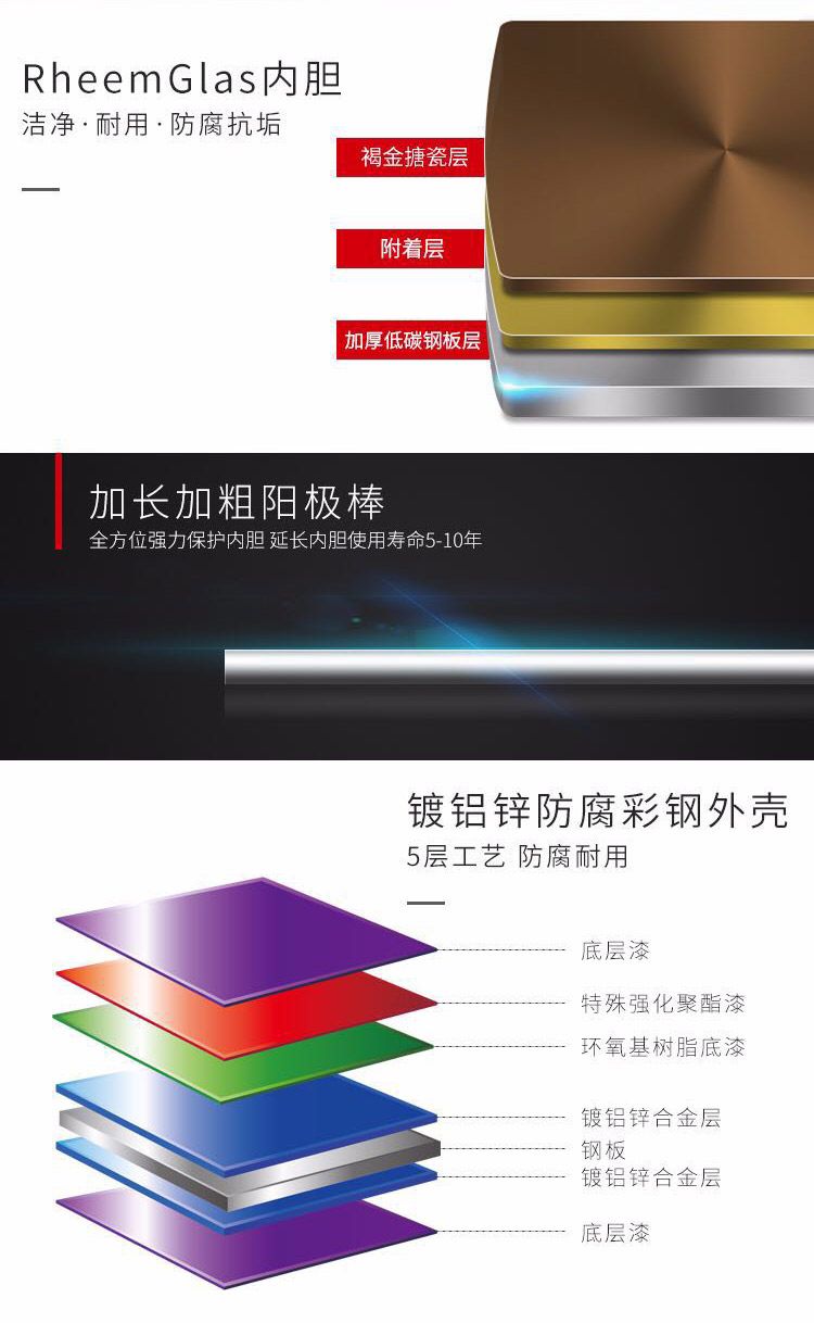 瑞美容积式燃气热水器RGS-A