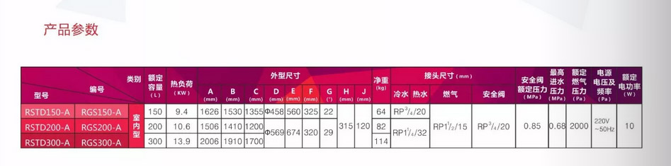 瑞美容积式燃气热水器RGS-A