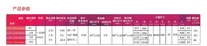 家用容积式电热水器（AK系列）|