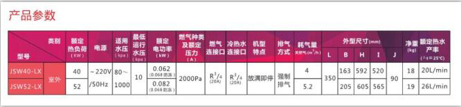 家用快速燃气热水器(室外）|四川恒热热水器