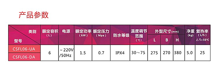 家用容积式电热水器(6L小厨宝）|四川恒热热水器