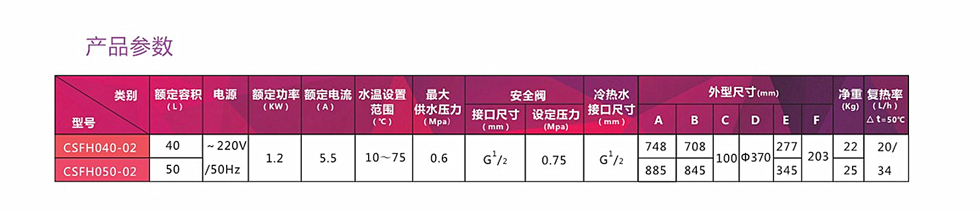 家用容积式电热水器（经济型）|四川恒热热水器