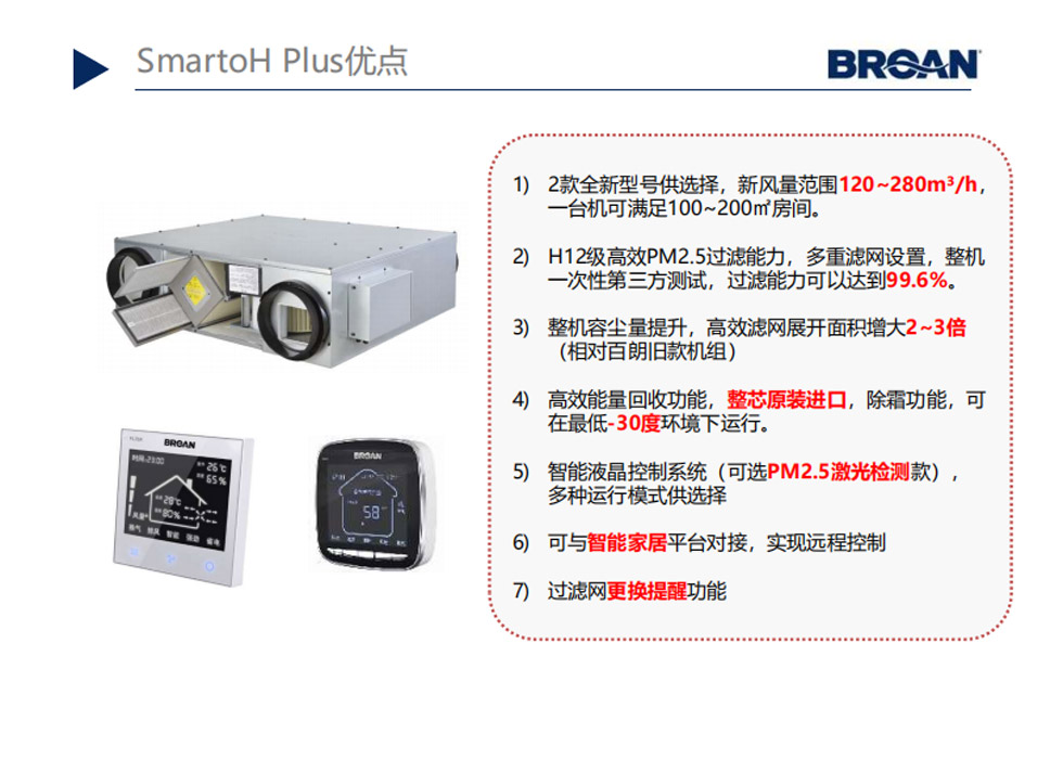百朗新风Smarto H 双向流新风净化一体机