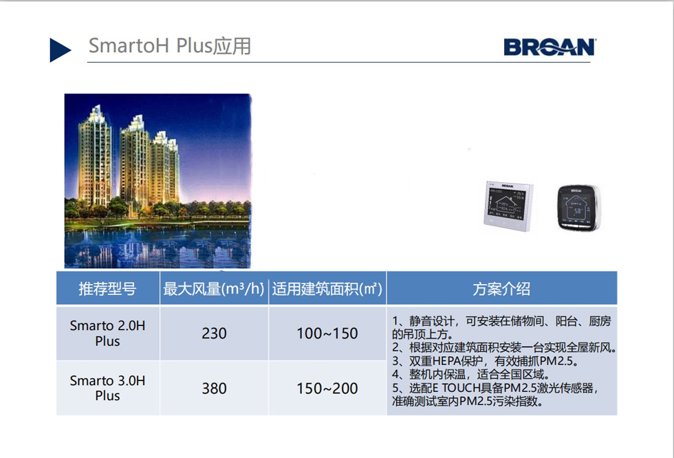 百朗新风Smarto H 双向流新风净化一体机